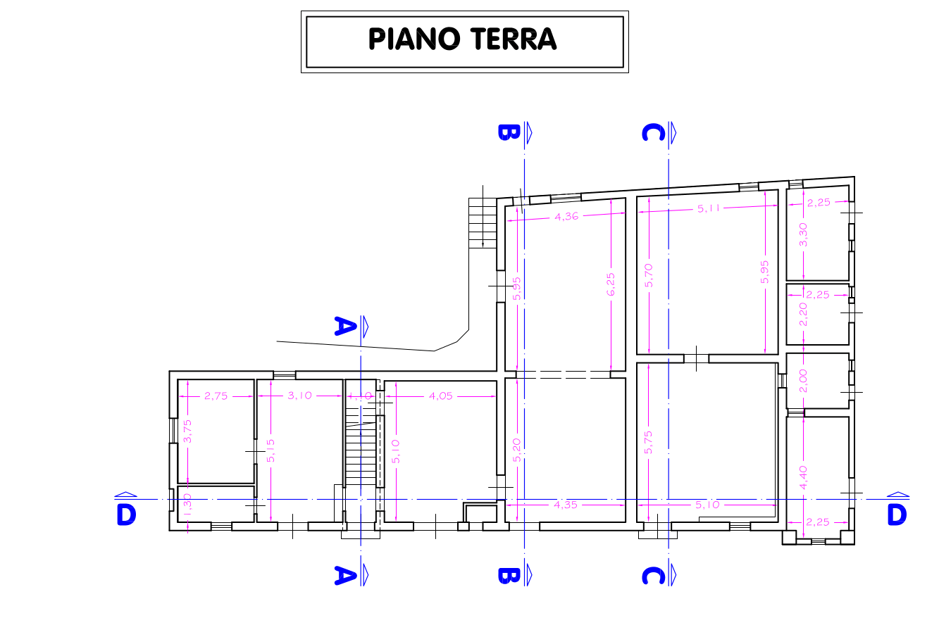 Planimetria