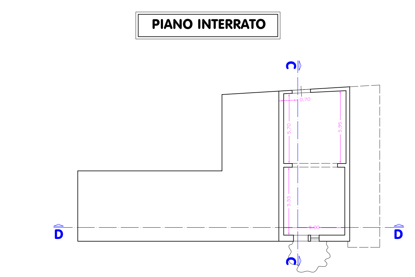 Planimetria