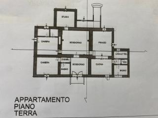 Colonica in vendita a Seano, Carmignano (PO)